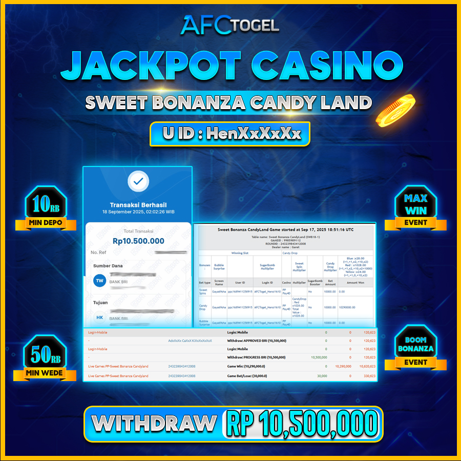 AFCTOGEL JACKPOT LIVE CASINO SWEET BONANZA CANDY LAND Rp.10.500.000.,- LUNAS