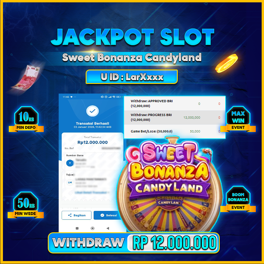 AFCTOGEL JACKPOT GAME Sweet Bonanza Candyland  Rp.12.000.000.,-LUNAS